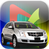Car checklist App