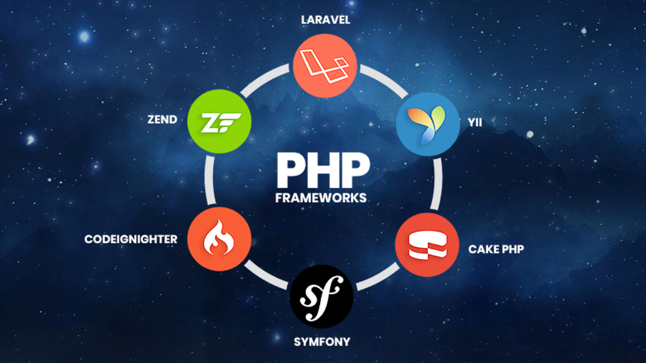php-framework-1