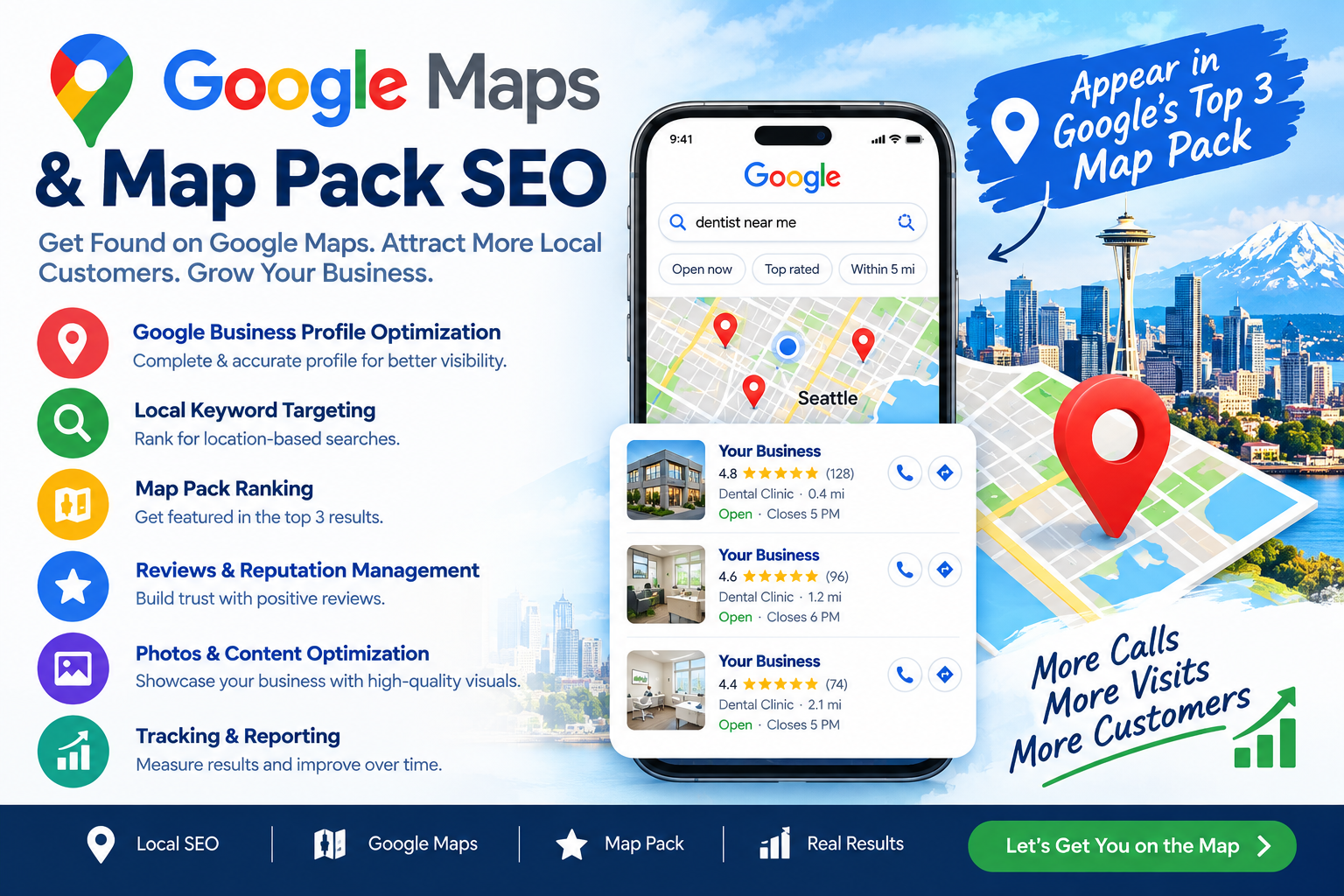 google my business profile optimization